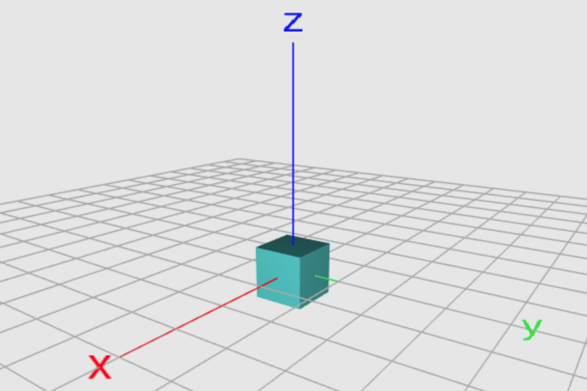 cube