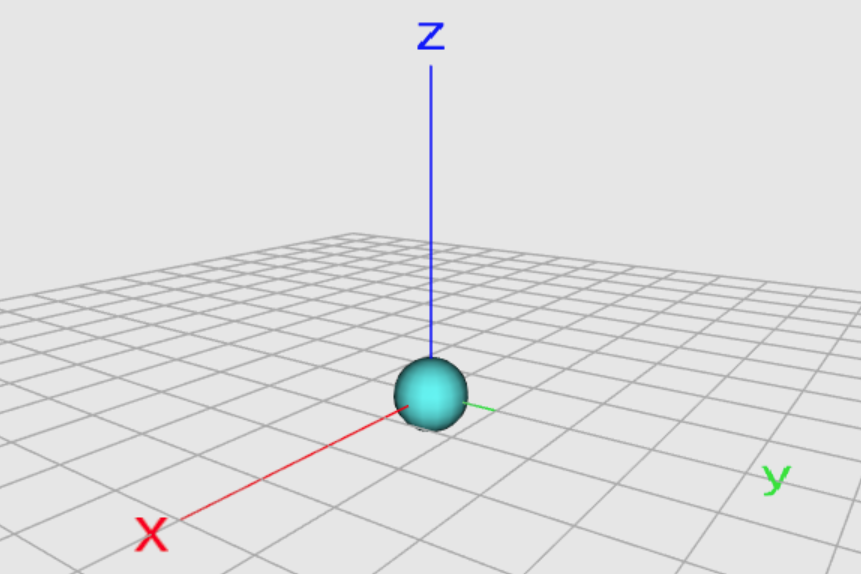 sphere