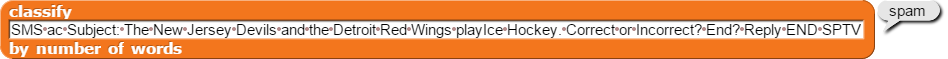 classify a message that evaluates to SPAM