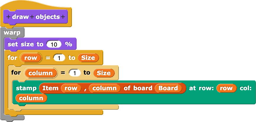 draw objects block contents