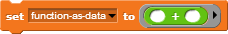 set function-as-data to gray-border(_+_)