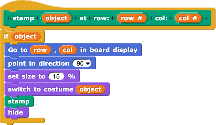 stamp object block contents