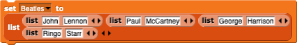 list (list (John) (Lennon)) (list (Paul) (McCartney)) etc.