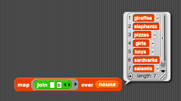 map ((join () (s))) over (nouns)