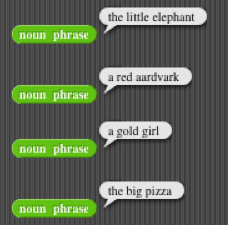 the little elephant, a red aardvark, etc.