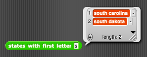 states with S -> south carolina, south dakota