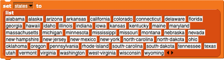 Alabama, Alaska, ... Wisconsin, Wyoming