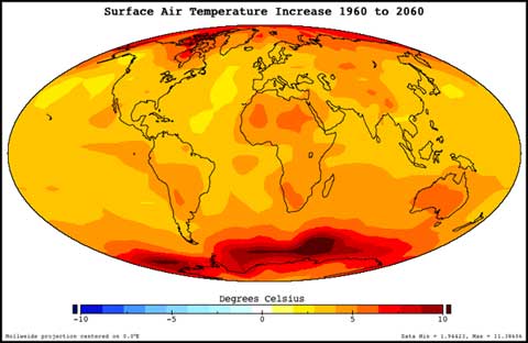 Climate change sim Climate change sim