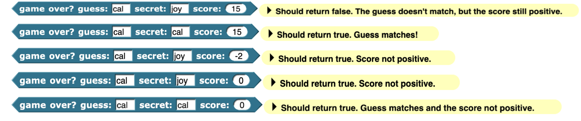 Testcases for Part 1 Block