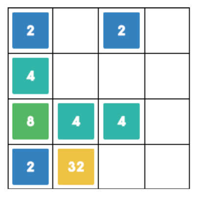 Example of the 2048 game board