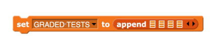 Graded tests variable