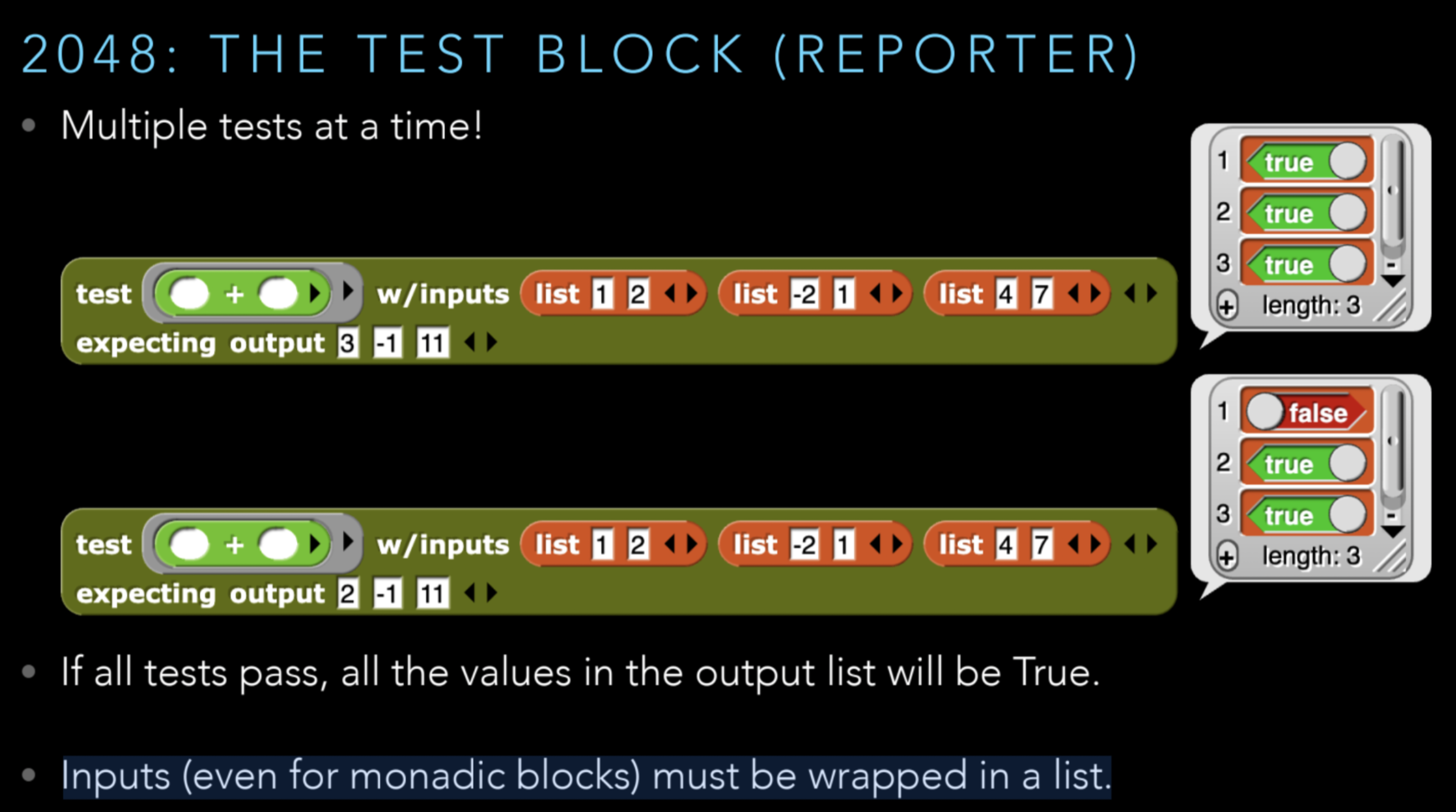 Testing Block Guide