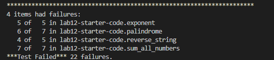 failing tests