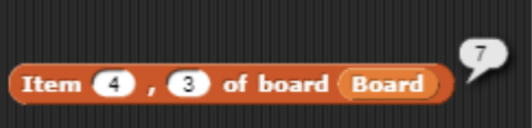 example showing the item at row 4, col 3 of Board