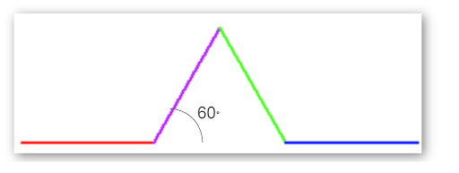 example of a level three snowflake segment