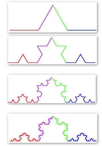 examples of level 2-5 snowflake segments
