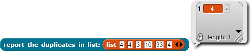 example of report the duplicates of a list containing 4, 4, 3, 10, 33, 4