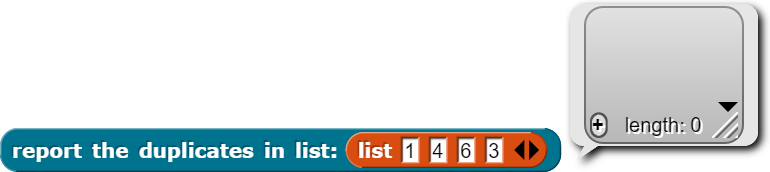 example of report the duplicates of a list containing 1, 4, 6, 3