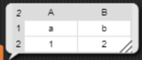example of a 2x2 board