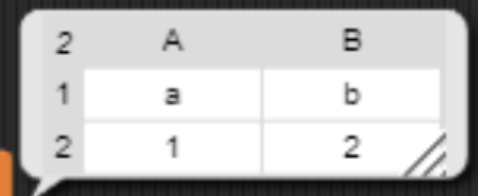 example showing a 2x2 board