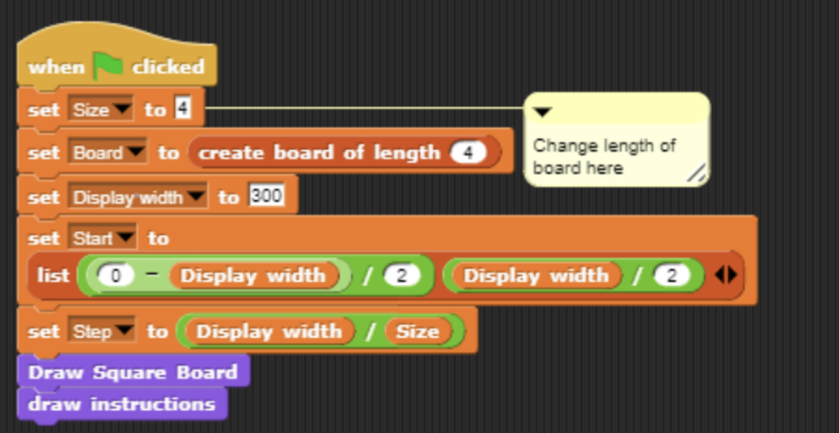 example board with initializing statements