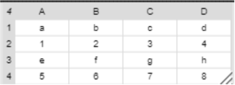 example showing a 4x4 Board