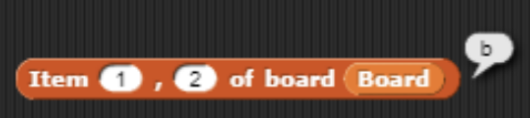 example showing the item at row 1, col 2 of Board