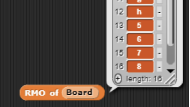 example showing the RMO of the previous board