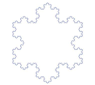 example of output of complete snowflake segment levels