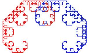 example of output of c-curve levels