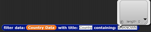 example of filtering country data with title country containing unknown