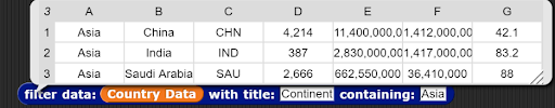 example of filtering country data with title continent containing asia