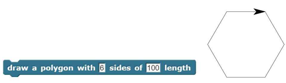 examples of a polygon with 6 sides of 100 length