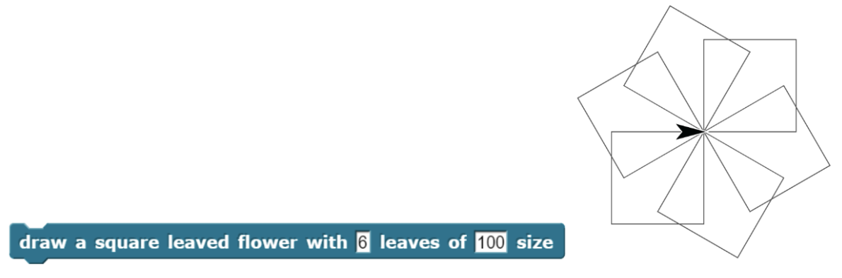 example of 'draw a square leaved flower with 6 leaves of 100 size'