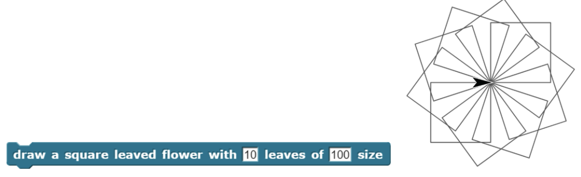 example of 'draw a square leaved flower with 10 leaves of 100 size'