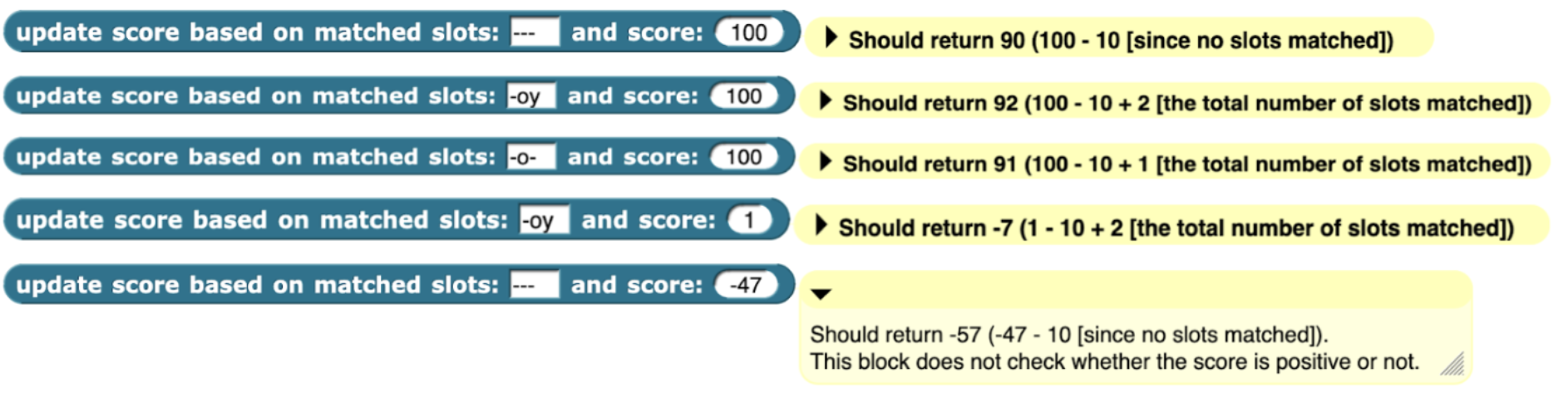 Testcases for Part 3 Block