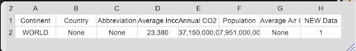 example output of appending new data with one column to world data